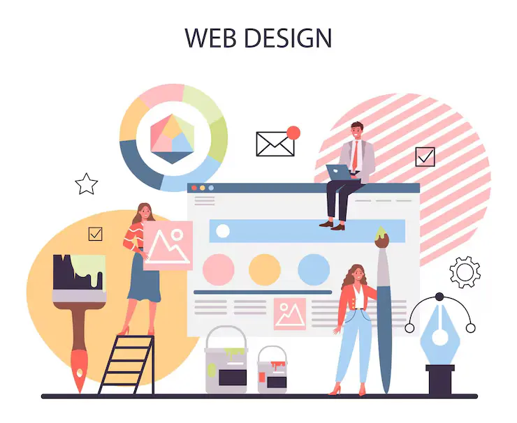 Web design, Web design agency, Web design company, Web design services, Ireland, Website development, User experience, Digital marketing